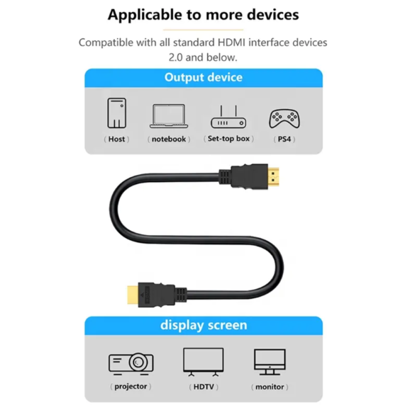 BeamStream Standard HDMI Cable™